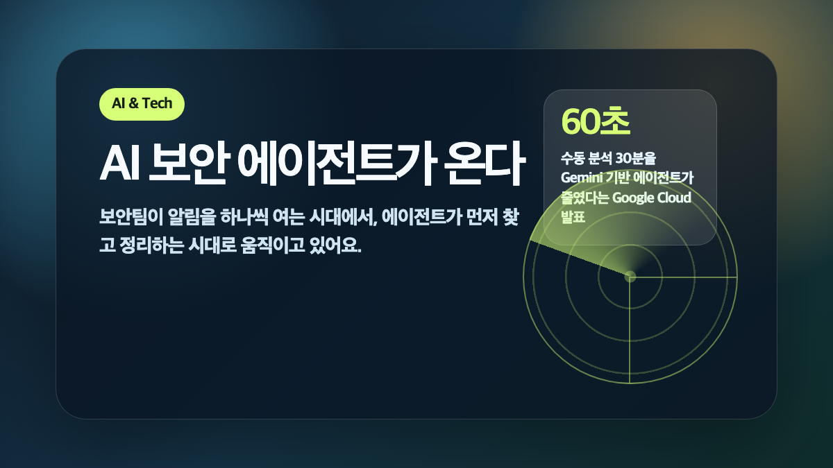 AI 보안 에이전트가 보안 알림을 분석하는 모습을 표현한 대표 이미지