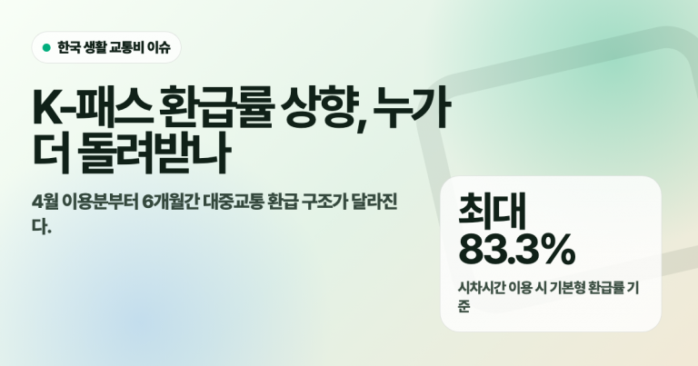 K-패스 환급률 상향으로 4월부터 6개월간 교통비 환급 혜택이 커진다는 대표 이미지