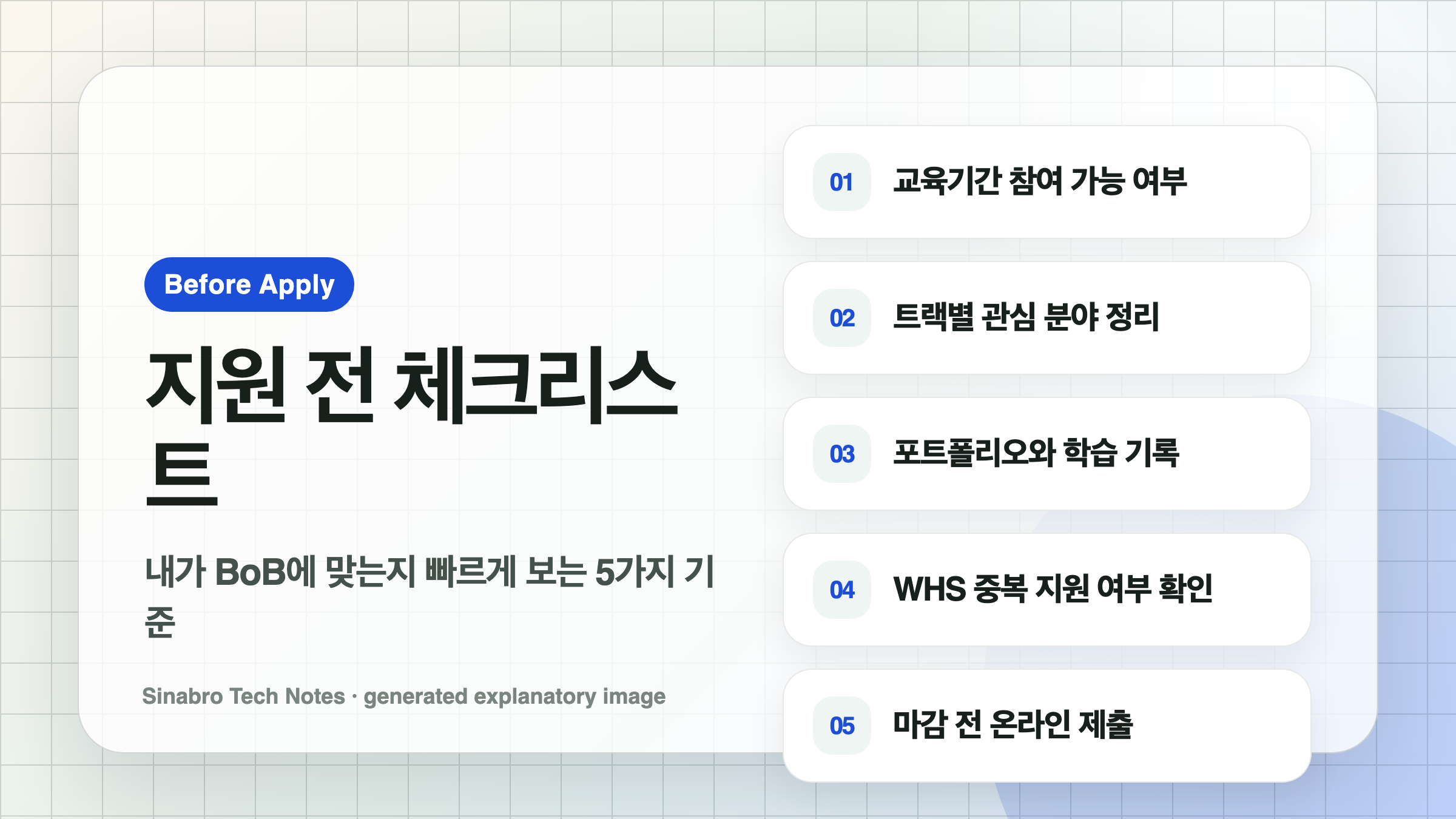 BoB 15기 모집 지원 전 교육기간 트랙 포트폴리오 중복 지원 마감 확인 체크리스트