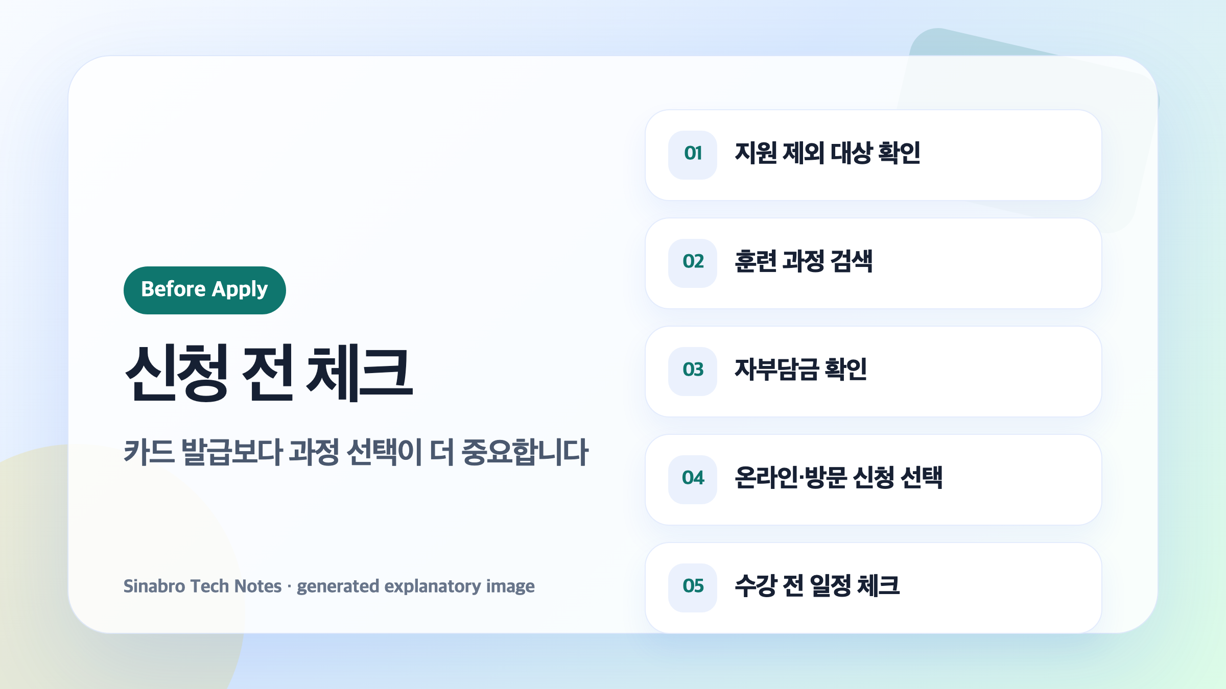국민내일배움카드 신청 전 지원 제외 대상 훈련과정 자부담금 확인 체크리스트