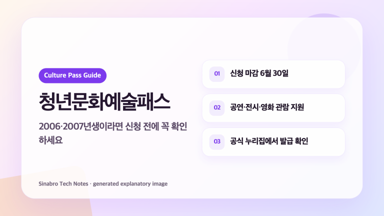 청년문화예술패스 신청 대상과 마감일을 설명한 대표 이미지