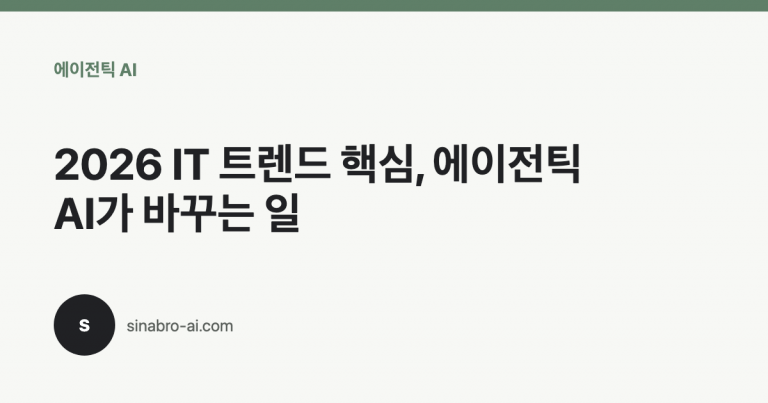 2026 IT 트렌드 핵심, 에이전틱 AI가 바꾸는 일 대표 이미지