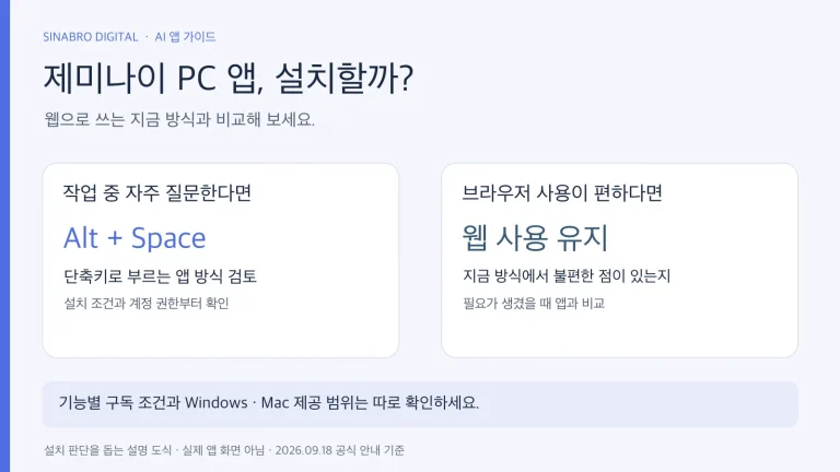 제미나이 PC 앱 설치 전 단축키 사용 필요성과 웹 사용 편의, 기능별 조건을 비교하는 설명 도식